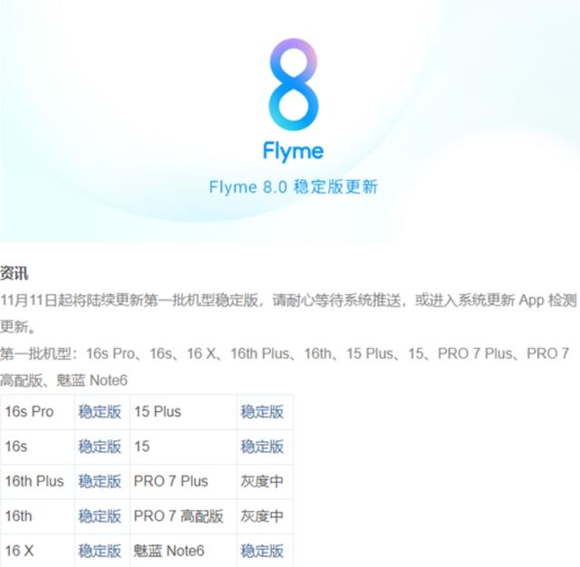 flyme10支持魅族哪些机型 e3d328d806a64997838d49e22cbfb75d.jpeg