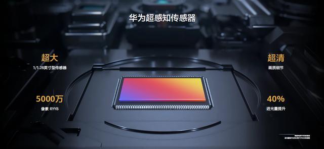 出游随手拍大片？解读华为P40的拍照技巧，你值得拥有